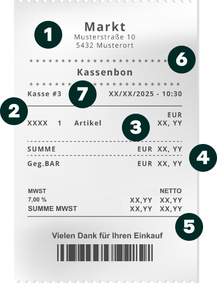 CAMPAIGN gratis testen purchase receipt Image